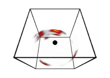 Reconstructing a 3D Flare Around a Black Hole