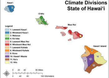 Hawaiian Climate Divisions