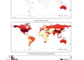 Comparison of aviation emissions reporting from the UN and from a new model