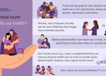New study highlights the benefit of touch on mental and physical health