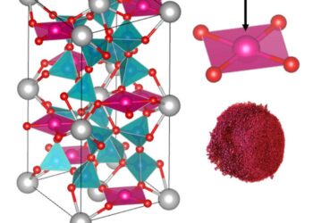 New magenta pigment and its crystal structure