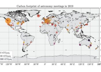astronomy carbon footprint