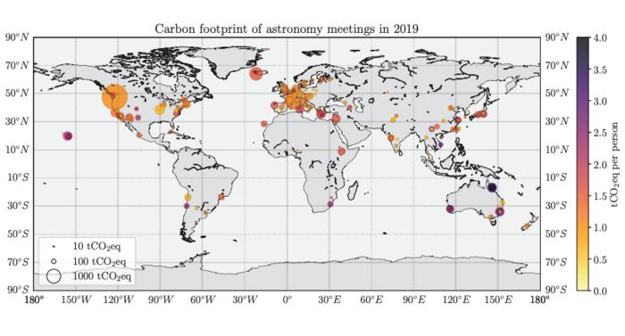 astronomy carbon footprint