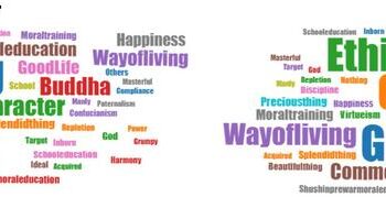 Word clouds visualizing the words that educational specialists (ESs) and the general public (GP) associate with virtue