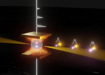Image depicting the control of polariton particles using electric-field tip-enhanced strong coupling spectroscopy