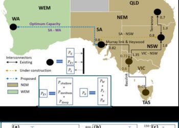 A cost-efficient path to a renewable energy grid for Australia