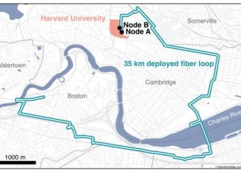 Quantum memory node map