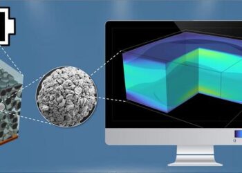 Cathode layer consisting of spherical particles and simulation of the sodium fraction. (For the detailed caption, see the end of the text. Graphics: Simon Daubner, KIT)