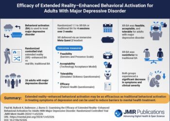 Beyond Therapy: Virtual Reality Shows Promise in Fighting Depression