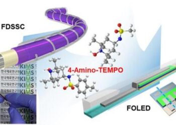 Fiber-type electronic devices using 4-Amino-TEMPO