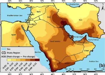 Middle East dust