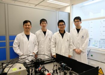 Prof. ZHOU Yanguang (second right), Assistant Professor of Mechanical and Aerospace Engineering at HKUST, and his PhD students FAN Hongzhao (first left), WANG Guang (second left) and LI Jiawang (first right)