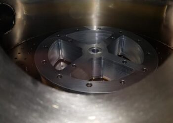 Gyroscope