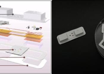 Schematic and Actual Photo of Wearable Device Enabling Drug Delivery for Sweat Induction and Disease Monitoring