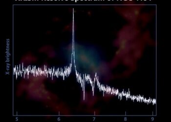 XIRSM Spectrum of NGC 4151