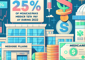 Private health plans paid hospitals 254% of what Medicare would pay during 2022