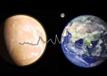 The ancient Earth juxtaposed with the modern Earth connected by a jagged arrow describing the discovery of metabolism over time