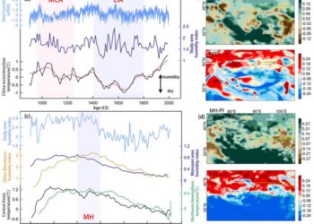 Wet/Dry pattern in the northern margin of the Tibetan Plateau during the Mid-Holocene and Medieval Climate Anomaly