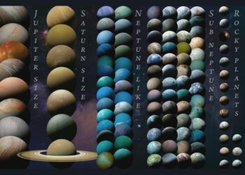 New exoplanets of exoplanets