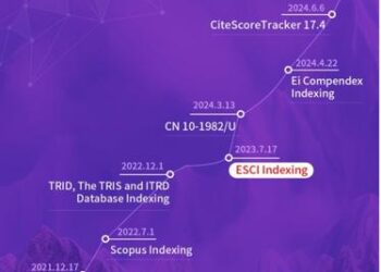COMMTR's 2023 IF is 12.5, ranking in Top 1 (1/57, Q1) among all journals in