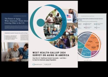 West Health-Gallup 2024 Survey on Aging in America.
