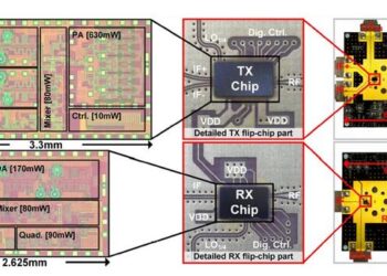 Figure 1: Transceiver chipset micrograph and PCB photo