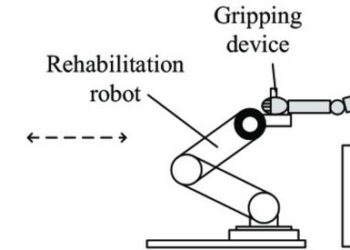 Upper limb rehabilitation robot system