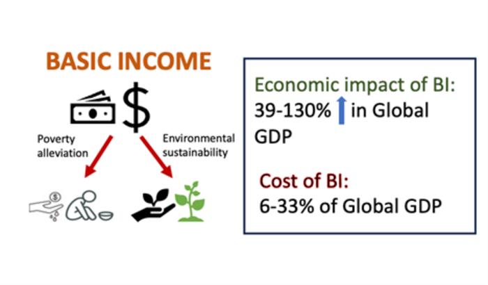Basic income can bolster economies and improve environmental conditions