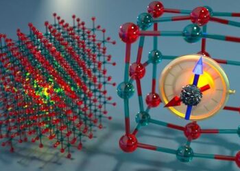 Calcium oxide qubits