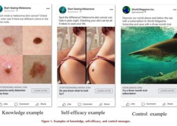 Social media ads may be effective in increasing melanoma knowledge and skin check confidence