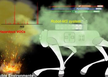 Four-legged, dog-like robot ‘sniffs’ hazardous gases in inaccessible environments