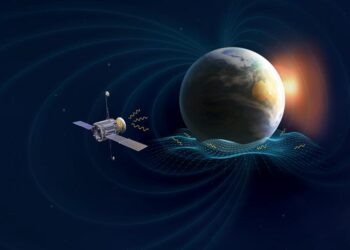 The groundbreaking concept proposed by HKUST Department of Physics Prof. Liu’s team allows a single astronomical telescope in the Earth’s magnetosphere to function as a detector for GW signals.