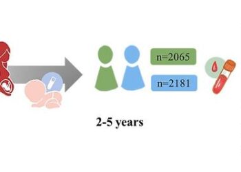 Metabolic parameters similar in children born via frozen and fresh embryo transfer