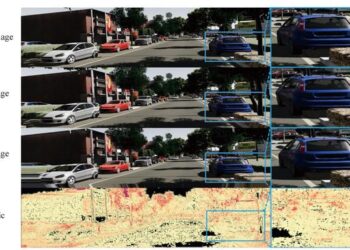 Visualization of the photometric loss