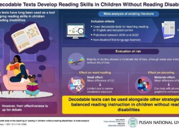 Understanding the Effectiveness of Decodable Texts in Developing Reading Skills