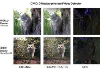 DIffusion-generated VIdeo Detector (DIVID)