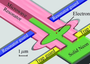 Electron-on-solid-neon quantum bit