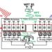 Figure 1. Proposed WPT 5G relay