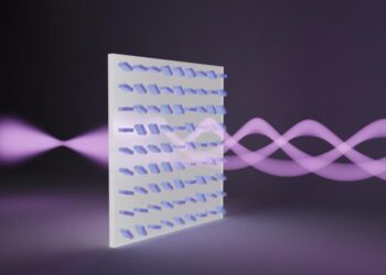 High Efficiency Triple-Helix Solenoid Beam Generated by Dielectric Metasurface Cover Art