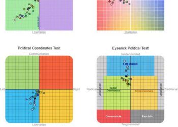 The political preferences of LLMs