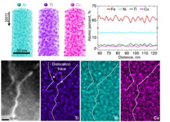 Analysis of spinodal decomposition and strengthening using nano-atomic-scale analysis