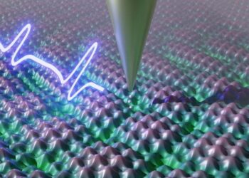 The imaging tip of the time-resolving scanning tunneling microscope captures the collective electron motion in materials through ultrafast terahertz pulses.