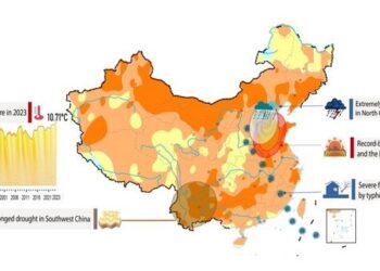 Distributions of annual temperature anomalies and major disaster events in China in 2023