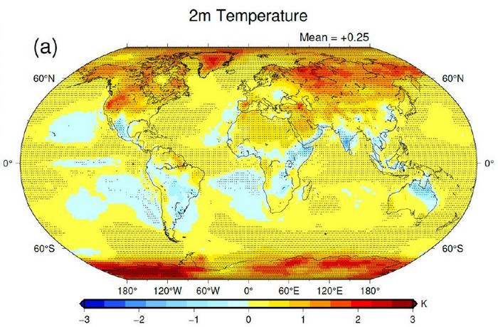 Influence of precipitating particles on global and regional energy budgets