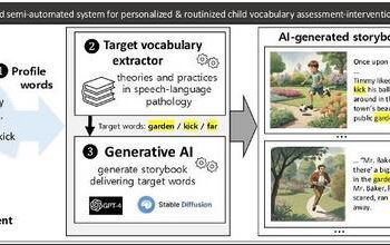 The Open Sesame? Open Salami! system profiles each child's daily language environment by automatically extracting target vocabulary based on speech pathology principles.