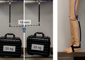 Untethered engine for powering artificial muscles in assistive devices