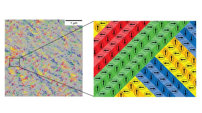 Ferroelectric