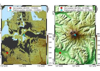 Range of Geographic Diversity for Radar