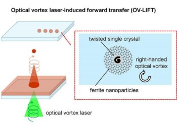 Save your data on printable magnetic devices? New laser technique’s