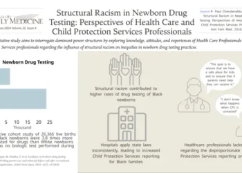 Structural Racism and Inconsistent Hospital Policies Result in Health Care Professionals Disproportionately Testing Black Newborns for Prenatal Drug Exposure